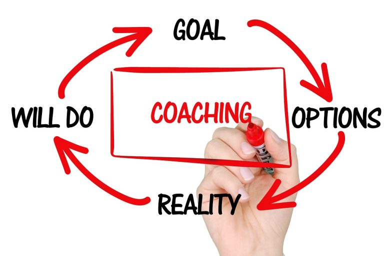 The 8 Best Coaching and Mentoring Business Frameworks You Need to Know