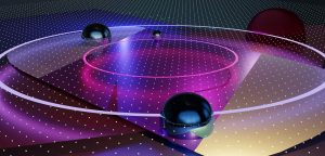 Top 5 Physics Virtual Particle Physics Collision Analysis Tutorials