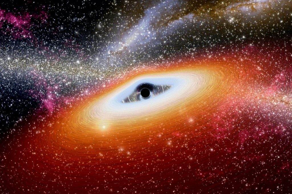 Top 5 Supermassive Black Hole Shadow Imaging Techniques You Need to Know