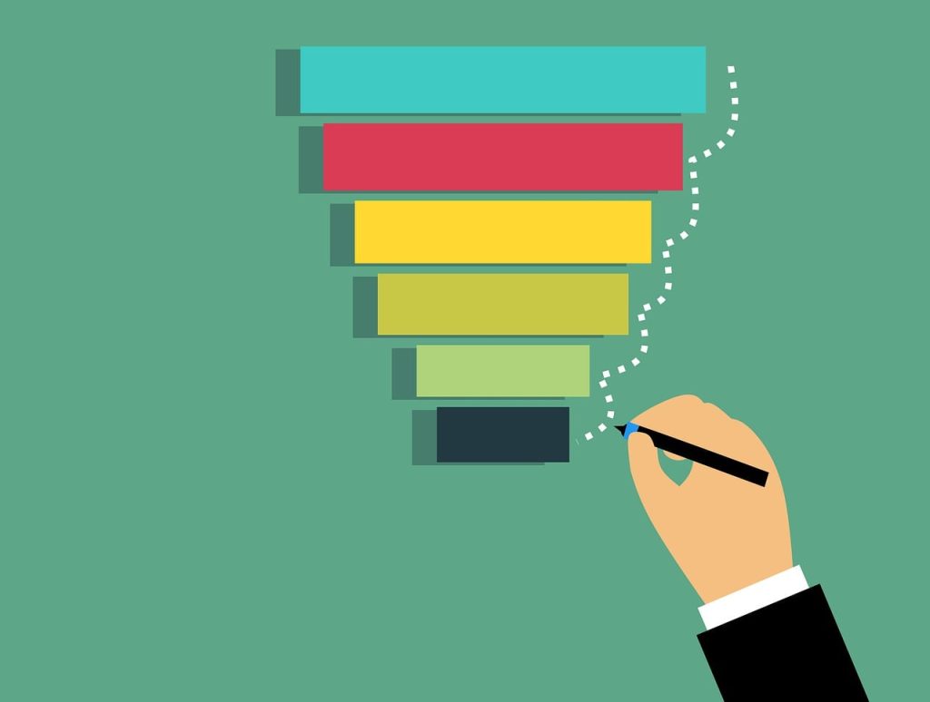 Top 5 TikTok Marketing Funnels That Convert Viewers Into Buyers