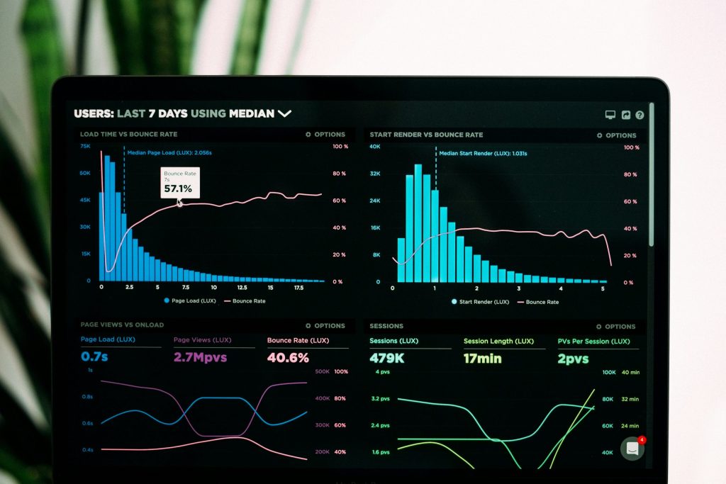 Top 7 Profitability Optimization Frameworks for E-Commerce Inventories